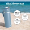 image:imageNinja DW2401GY Thirsti 24oz Travel Water Bottle For Carbonated Sparkling Drinks Colder and Fizzier Longer Leak Proof 24 Hrs Cold Dishwasher Safe Stainless Steel Insulated Tumbler Charcoal GrayBlue