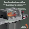 image:imageNinja FlexFlame Grill amp Smoker Electric amp Propane 5in1 SteelPG301  Ninja FlexFlame is a 5in1 grill smoker amp griddle with precise 200600F control fitting 3 chickens or 4 rib racksStainless Steel