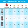 image:imageNinja Thirsti Ultimate Drink System Soda Maker Cyberspace WC3001BL2  Still or Sparkling Create fountainfresh drinks with 20 zero or lowcalorie flavors Customize your fizz and flavorCyberspace
