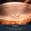 image:imageNinja Ceramic Pro 1025 Fry Pan PFASFree Midnight Blue CW30026MM  Titaniuminfused ceramic 10year nonstick guarantee No lead cadmium All stovetops amp induction compatible Broil to 550F8 Fry Pan  Midnight Blue