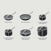 image:imageNinja Ceramic Pro 10Pc Cookware Set PFASFree Midnight Blue CW39010MM  Titaniuminfused ceramic 10year nonstick guarantee No lead cadmium All stovetops amp induction compatible Broil to 550FBlack