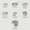image:imageNinja EverClad 12Pc Stainless Steel Cookware Set Silver C99012  Triply 1810 stainless pure aluminum core No warping hot spots All stovetops amp induction compatible Oven safe to 600F12  Piece Set