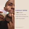 image:imageShark FacialPro Glow Replenishment Kit XSKFH3  AHA  BHA Exfoliation Gel amp BHA HydratorLilac