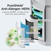 image:imageShark NeverChange Compact Pro Air Purifier HP071BRN Winter Fog  For Bedroom Nursery Home Office Dorm HEPAExceeding Filter Captures Pollutants Pet Dander Dust Odor Smoke and MoreWhite 1400 sq ft