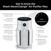 image:imageShark NeverChange Compact Pro Air Purifier HP071BRN Winter Fog  For Bedroom Nursery Home Office Dorm HEPAExceeding Filter Captures Pollutants Pet Dander Dust Odor Smoke and MoreWhite 1400 sq ft
