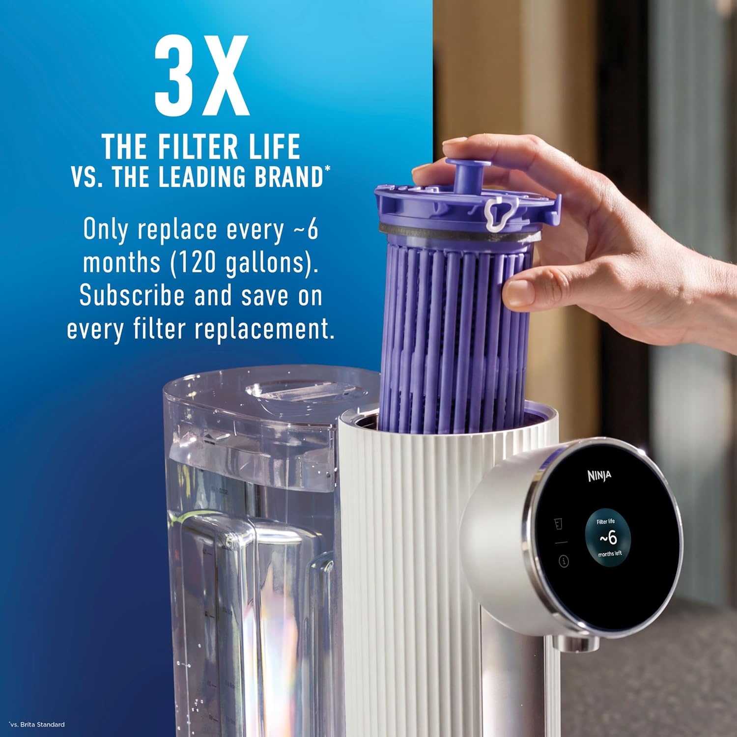 image:imageNinja HydraSense Intelligent Water Filtration System WF1001  Midnight Blue Filters 80 contaminants Personalized Filter Life Tracking No Installation Required Includes 6Month FilterHydraSense White