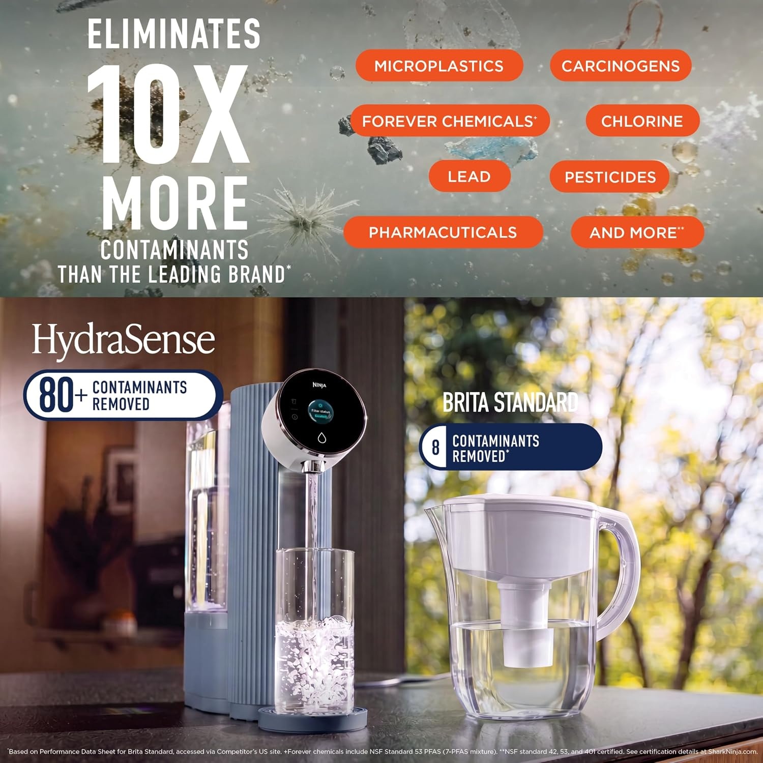 image:imageNinja HydraSense Intelligent Water Filtration System WF1001  Midnight Blue Filters 80 contaminants Personalized Filter Life Tracking No Installation Required Includes 6Month FilterHydraSense Blue