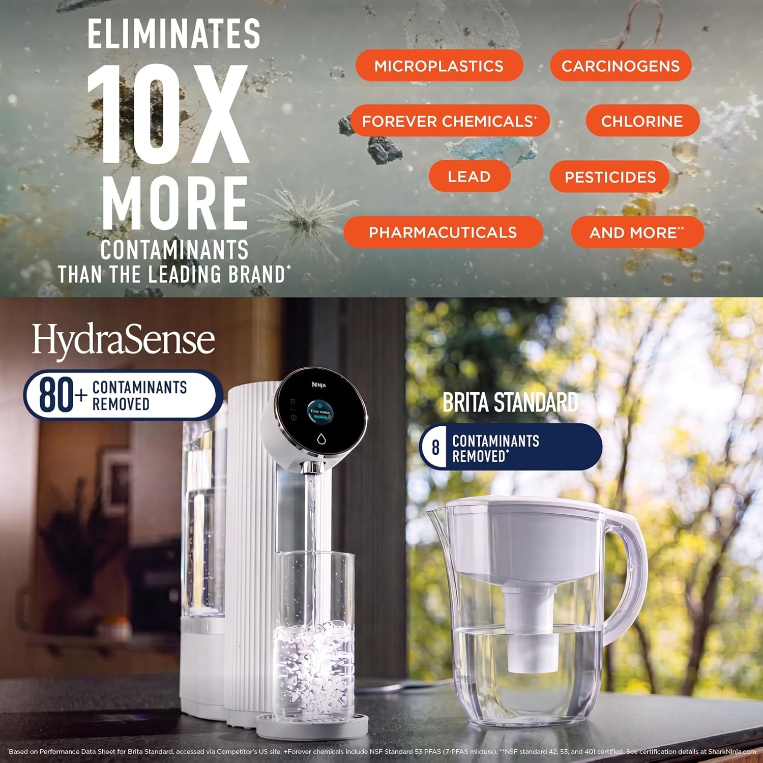 image:imageNinja HydraSense Intelligent Water Filtration System WF1001  Midnight Blue Filters 80 contaminants Personalized Filter Life Tracking No Installation Required Includes 6Month FilterHydraSense White