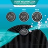 image:imageShark Clean Sense Air Purifier Max HP201 White1200 sq ft w Odor Neutralizer Tech