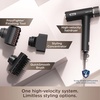 image:imageShark SpeedStyle Hair Dryer 3 Styling Tools Fine to Medium Hair HD331SpeedStyle ProStraight  Wavy Hair