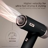 image:imageShark SpeedStyle Hair Dryer 3 Styling Tools Fine to Medium Hair HD331SpeedStyle ProStraight  Wavy Hair